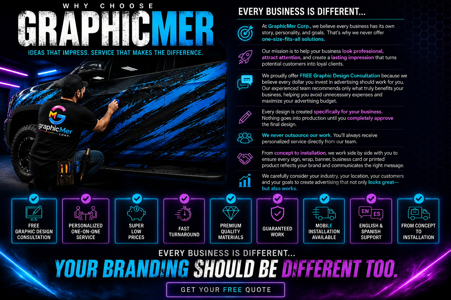 About GraphicMer